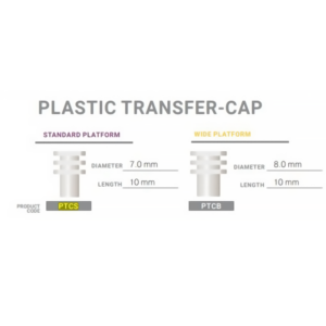 1-Transfert d’empreinte à ciel fermé